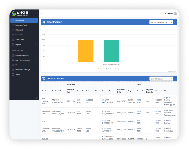 Trading & Shipment Tracking Solution